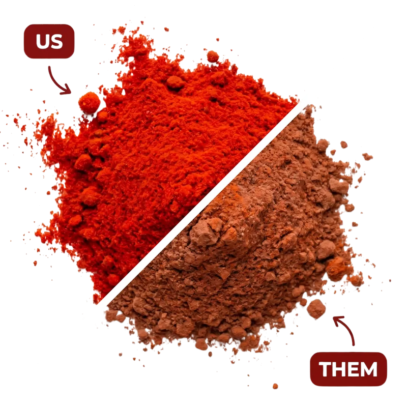 Comparison visual